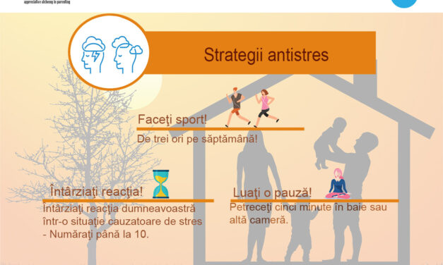 Strategii antistres