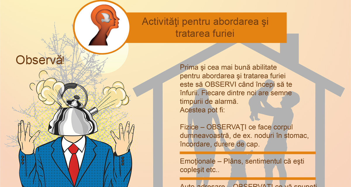 Activități pentru abordarea și tratarea furiei