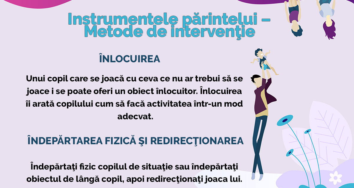 Instrumentele părintelui – Metode de intervenție