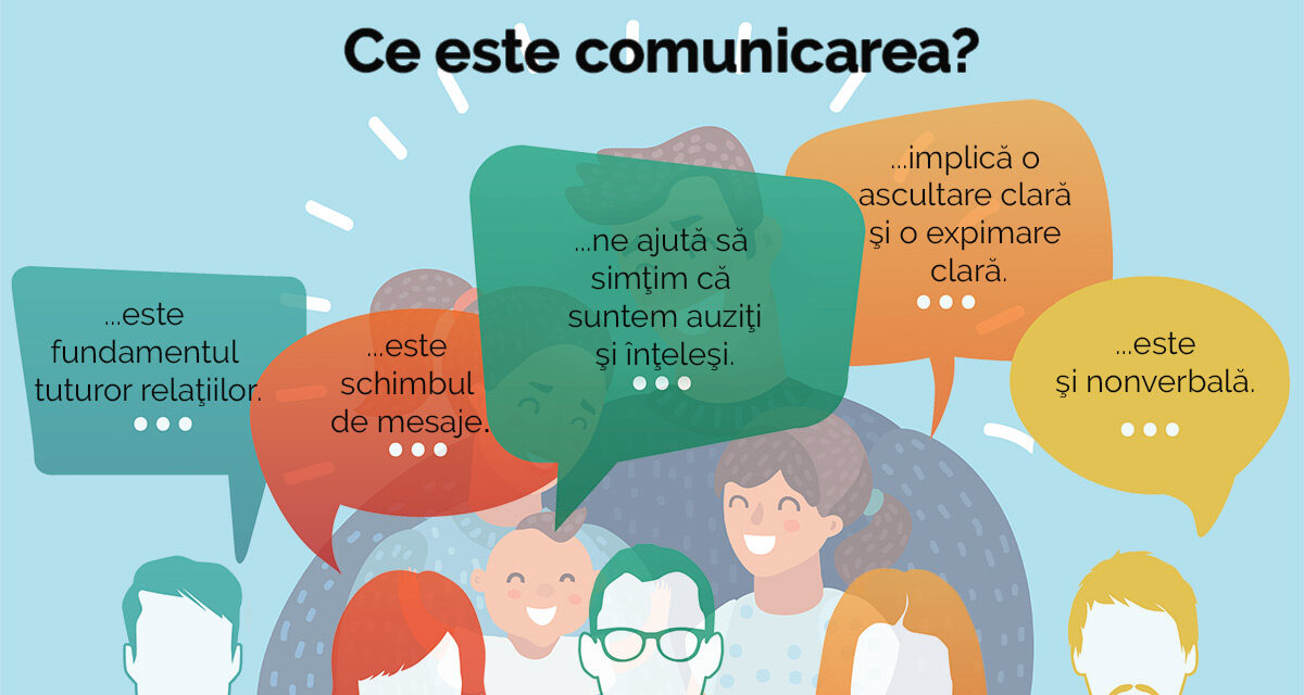 Ce este comunicarea?