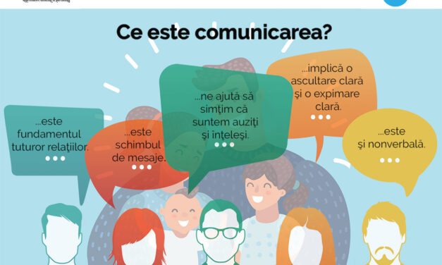 Ce este comunicarea?