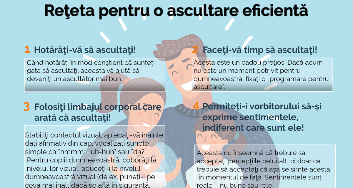 Rețeta pentru o ascultare eficientă