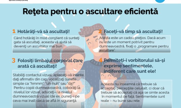 Rețeta pentru o ascultare eficientă