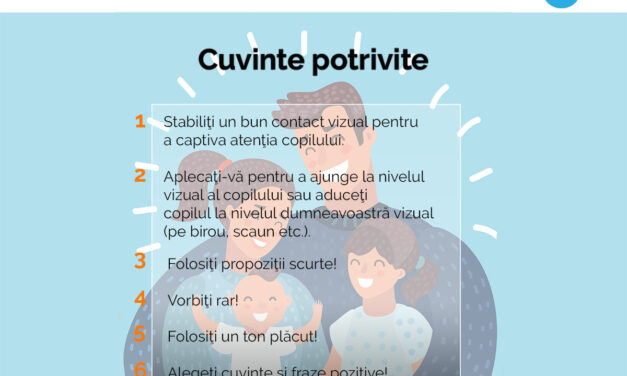 Cuvinte potrivite