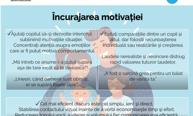 Încurajarea motivației